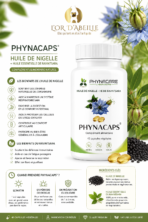 Huile de Nigelle & Ravintsara 45 Capsules | Complément Alimentaire Boost Naturel - PHYNACAPS – Image 2